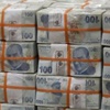 Piyasa güne nasıl başladı?