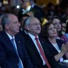 CHP'de Muharrem İnce'nin B planı