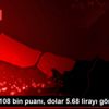 BIST100 108 bin puanı, dolar 5.68 lirayı gördü BIST100 108 bin puanı, dolar 5.68 lirayı gördü