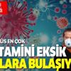 Dikkat! Bilim insanları ilk kez açıkladı! Bu vitamini eksik olanlara koronavirüs daha çok bulaşıyor! Dikkat! Bilim insanları ilk kez açıkladı! Bu vitamini eksik olanlara koronavirüs daha çok bulaşıyor!