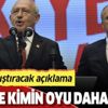 CHP'de uzun yıllar siyaset yapan Savcı Sayan'dan dikkat çeken açıklama: İnce Kılıçdaroğlu'ndan çok oy alır CHP'de uzun yıllar siyaset yapan Savcı Sayan'dan dikkat çeken açıklama: İnce Kılıçdaroğlu'ndan çok oy alır
