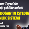 Demir Eksikliği Önemli Hastalıkların Belirtisi Olabilir Demir Eksikliği Önemli Hastalıkların Belirtisi Olabilir