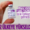Hollanda ve İrlanda, AstraZeneca aşısının kullanımını askıya aldı Hollanda ve İrlanda, AstraZeneca aşısının kullanımını askıya aldı