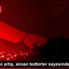 İşsizlikteki artış, alınan tedbirler sayesinde sınırlı ... İşsizlikteki artış, alınan tedbirler sayesinde sınırlı ...