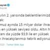 Bakan Albayrak: Türkiye, temmuz ayında 15 milyar dolar ...