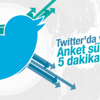 Twitter anketleri kısaldı