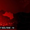 DHA YURT BÜLTENİ - 14 DHA YURT BÜLTENİ - 14