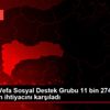 Erzincan Vefa Sosyal Destek Grubu 11 bin 274 vatandaşın ... Erzincan Vefa Sosyal Destek Grubu 11 bin 274 vatandaşın ...