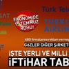 Ekonomide 15 Temmuz ruhu! Birçok şirket ABD firmalarına reklamı kesti Ekonomide 15 Temmuz ruhu! Birçok şirket ABD firmalarına reklamı kesti