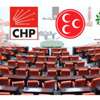 Dış basında koalisyon senaryoları Dış basında koalisyon senaryoları