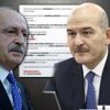 Süleyman Soylu'dan Kemal Kılıçdaroğlu hakkında suç duyurusu Süleyman Soylu'dan Kemal Kılıçdaroğlu hakkında suç duyurusu