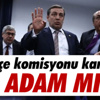 TBMM KİT Komisyonu