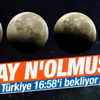 Kanlı Ay Tutulması günü Kanlı Ay Tutulması günü
