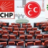 1 Kasım 2015 seçimleri 26.Dönem milletvekilleri tam liste!