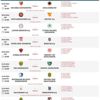 Galatasaray-Trabzonspor maçının hakemi açıklandı Galatasaray-Trabzonspor maçının hakemi açıklandı