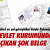 Bursa'da İki İlçede Okullar Tatil