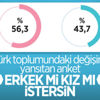 Türkiye'nin değişen aile yapısı incelendi