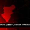 Denizli de ithalat yüzde 14,1 artarak 140 milyon 472 ...