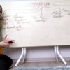Melike öğretmen evdeki yemek masasını ders tahtasına çevirdi Melike öğretmen evdeki yemek masasını ders tahtasına çevirdi