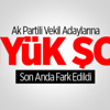 Ak Partili Vekil Adaylarına Büyük Şok! Son Anda Fark Edildi Ak Partili Vekil Adaylarına Büyük Şok! Son Anda Fark Edildi