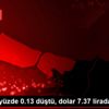 BIST100 yüzde 0.13 düştü, dolar 7.37 lirada