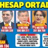 Hesap ortada! Başkan Erdoğan hepsine fark attı: İşte siyasilerin takipçi sayıları Hesap ortada! Başkan Erdoğan hepsine fark attı: İşte siyasilerin takipçi sayıları