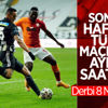 TFF: 40,41 ve 42. haftadaki maçlar aynı gün aynı saatte oynanacak TFF: 40,41 ve 42. haftadaki maçlar aynı gün aynı saatte oynanacak