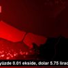 BİST100 yüzde 0.01 ekside, dolar 5.75 lirada
