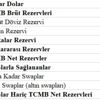 105 milyar dolar yalanı!