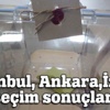 Ankara, İzmir Seçim Sonuçları - 2015 İl İl Seçim sonuçları (Genel Seçim Sonuçları)