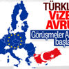 Türkiye ile Avrupa Birliği arasında vize serbestisi görüşmeleri başlayacak Türkiye ile Avrupa Birliği arasında vize serbestisi görüşmeleri başlayacak