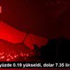 Son dakika haber! BIST100 yüzde 0.19 yükseldi, dolar ... Son dakika haber! BIST100 yüzde 0.19 yükseldi, dolar ...