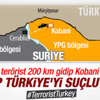 IŞİD Suriye'de 200 km yol gidip Kobani'yi bastı