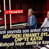 Metropoll'ün eylül ayı anket sonuçları