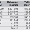 Hâkim mi hakem mi?