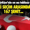 Suriyeli 2 Şüpheli İstanbul'da Yakalandı Suriyeli 2 Şüpheli İstanbul'da Yakalandı