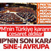 CHP AİHM'ye gidiyor
