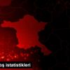 Konut satış istatistikleri Konut satış istatistikleri