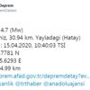 Hatay'da 4.7 şiddetinde deprem meydana geldi