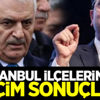 İstanbul ilçelerinde seçim sonuçları İstanbul ilçelerinde seçim sonuçları