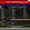 Eldar Hadzimehmedovic'i yeniden hatırlatan maç