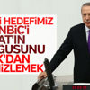 Başkan Erdoğan Meclis'te konuşuyor Başkan Erdoğan Meclis'te konuşuyor