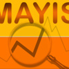 Enflasyon rakamları açıklandı