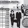 Şube de çalışan da eridi Şube de çalışan da eridi