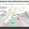 PYD Cerablus için operasyon hazırlığında