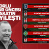 Beşiktaş'ta sakatların son durumu