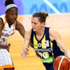 F.Bahçe liderliğini sürdürdü