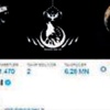 Gül'ün Twitter hesabı hack'lendi Gül'ün Twitter hesabı hack'lendi