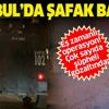 Son dakika: İstanbul'da internet dolandırıcılarına şafak operasyonu: Çok sayıda şüpheli gözaltında Son dakika: İstanbul'da internet dolandırıcılarına şafak operasyonu: Çok sayıda şüpheli gözaltında