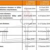 Öğretmen ve öğrenci EBA kurs girişi ekranı: EBA kurs (DYK) başvuru tarihi ve detaylar… Öğretmen ve öğrenci EBA kurs girişi ekranı: EBA kurs (DYK) başvuru tarihi ve detaylar…